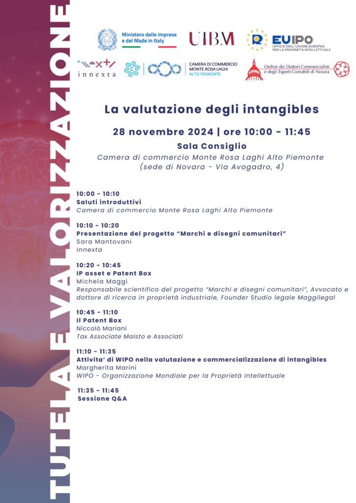 Programma